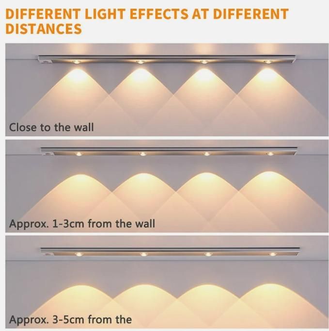 LED PIR Motion Sensor Cabinet With USB Rechargeble - Must Have Goods